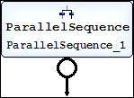 ac_sequenceeditor_parallel.png